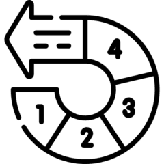 Business Continuity Plan